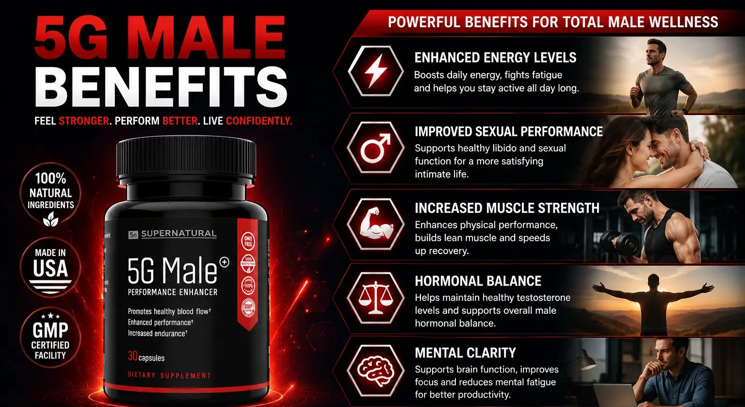 Understanding blood flow and male performance